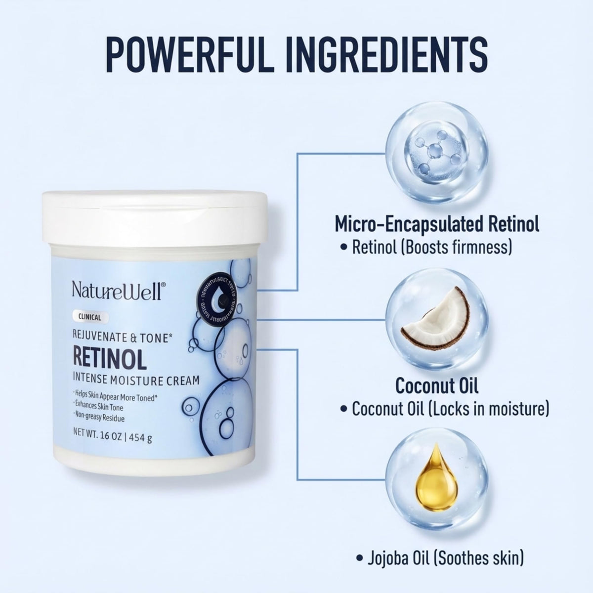 NATURE WELL cream texture close-up highlighting rich hydrating consistency