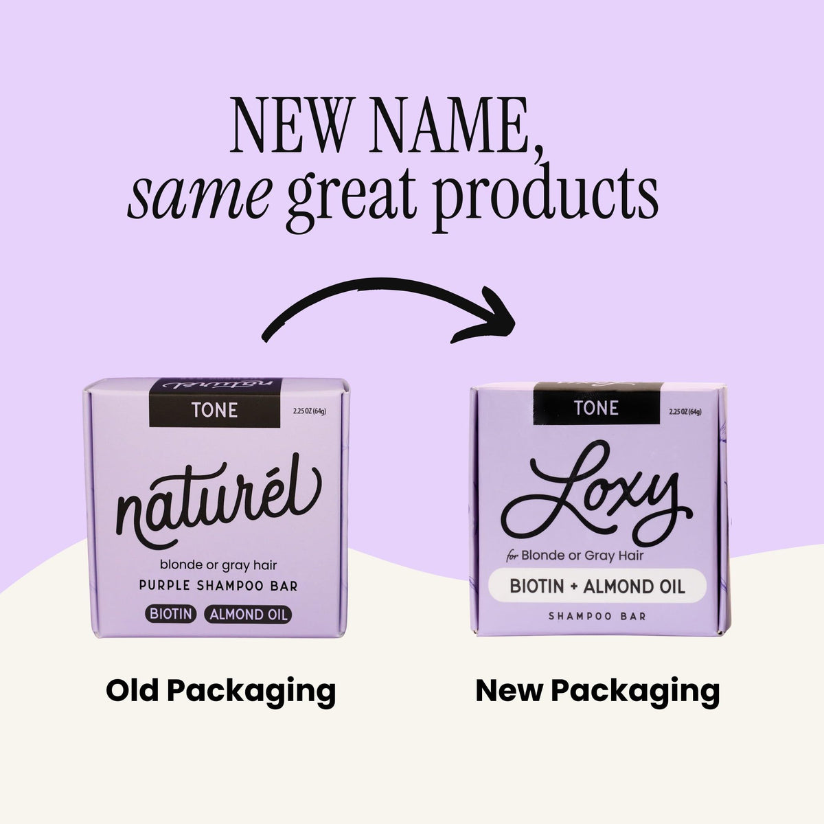 NATURÉL Loxy recyclable box and minimal packaging showing zero-waste benefit