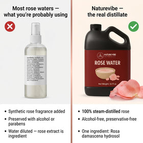 Naturevibe Botanicals label detail highlighting natural, alcohol-free formulation