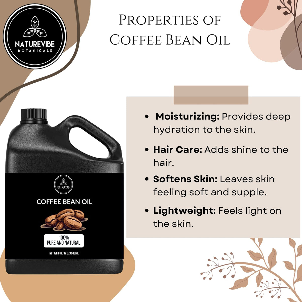 Naturevibe Botanicals label closeup listing 100% pure ingredient for transparency