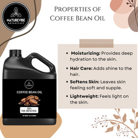 Naturevibe Botanicals label closeup listing 100% pure ingredient for transparency