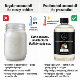 Naturevibe Botanicals applied to hair ends showing frizz control and shine