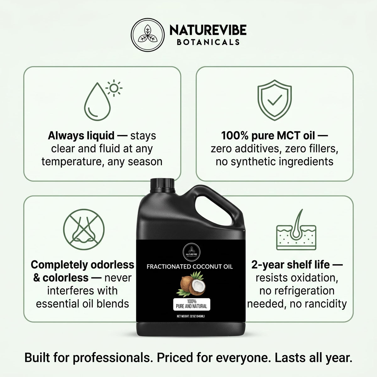 Naturevibe Botanicals oil drop close-up highlighting light texture and quick absorption