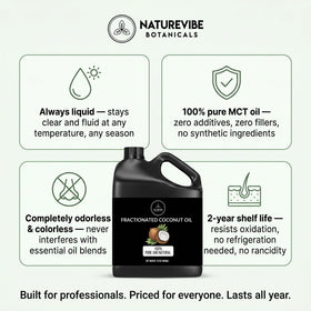 Naturevibe Botanicals oil drop close-up highlighting light texture and quick absorption