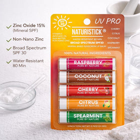 Naturistick UV Pro water resistance test with splashes showing up to 80 minutes protection benefit