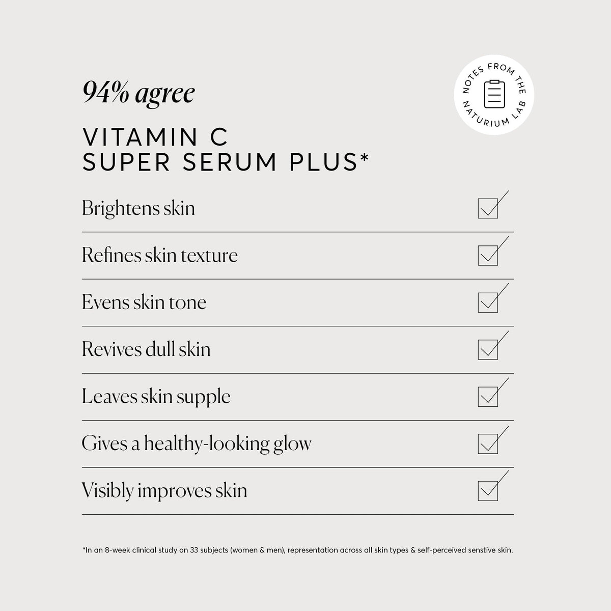 Naturium 2 oz bottle in hand to demonstrate actual size and value benefit