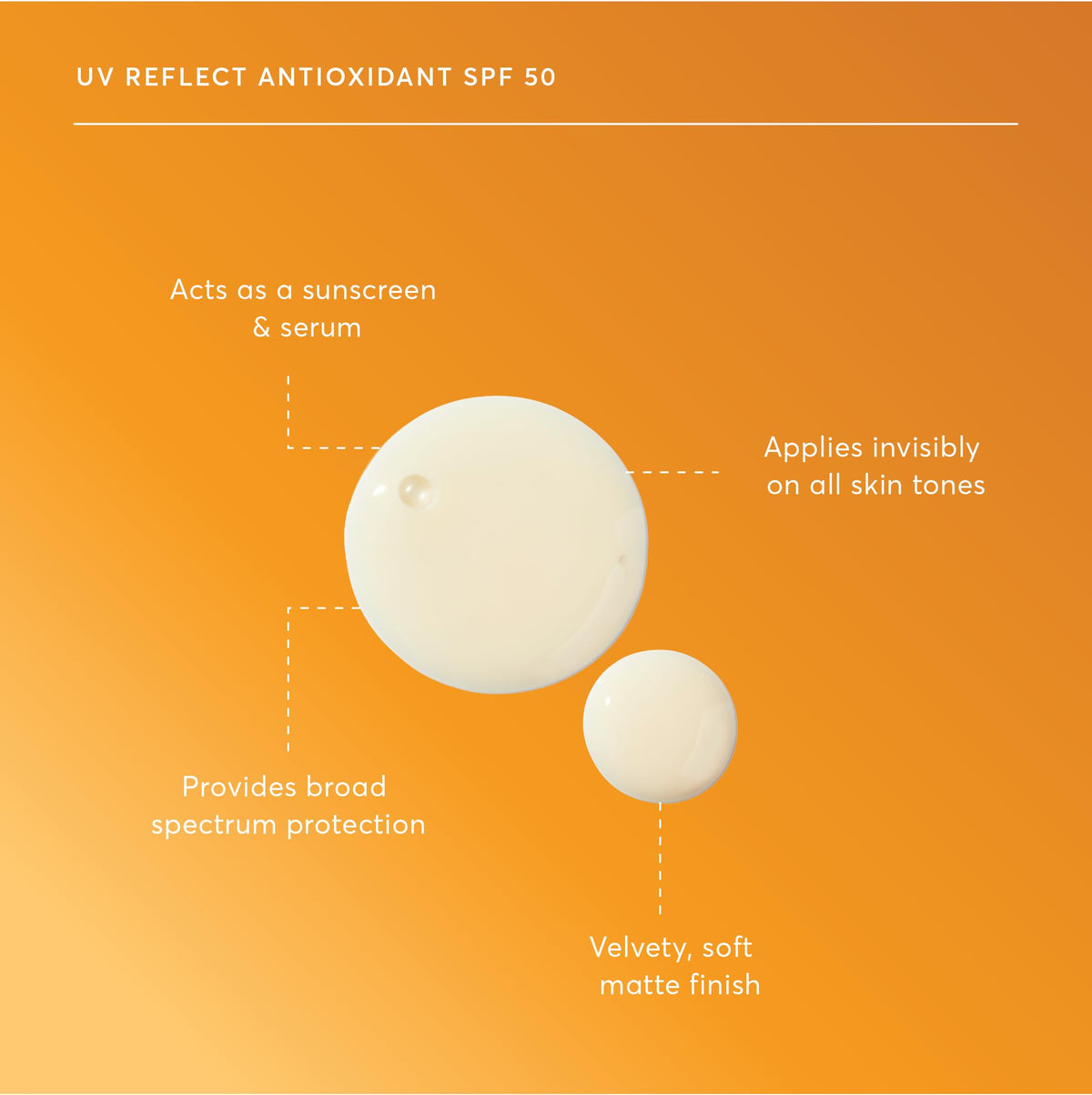 Woman applying Naturium to cheek demonstrating even coverage benefit