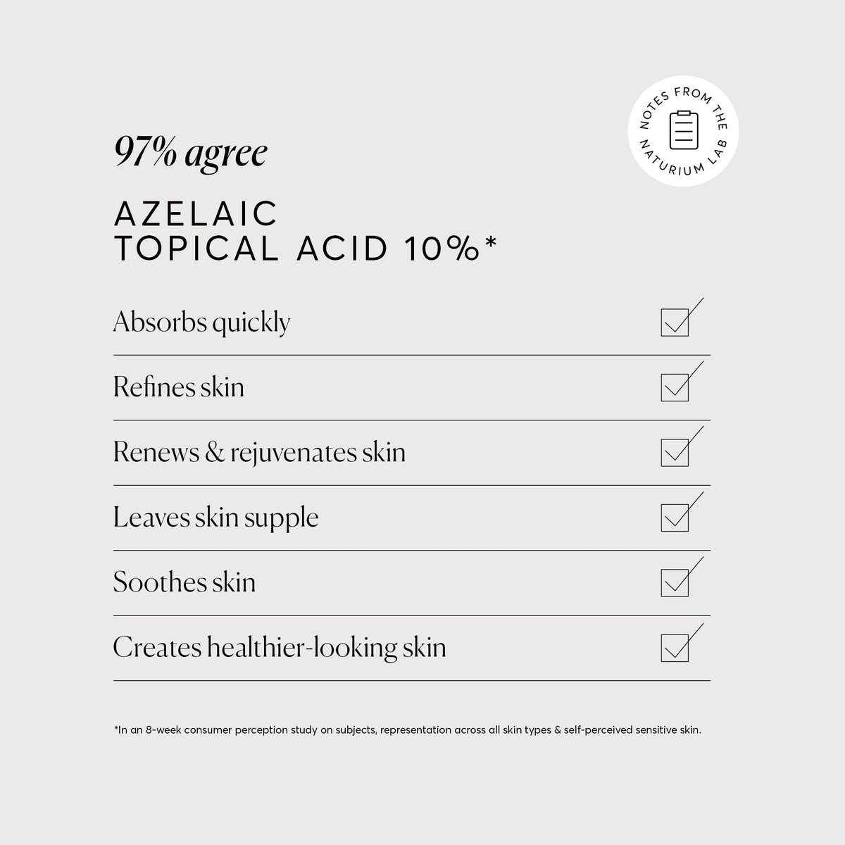 Naturium dropper dispensing serum texture for precise application benefit