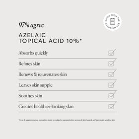 Naturium dropper dispensing serum texture for precise application benefit