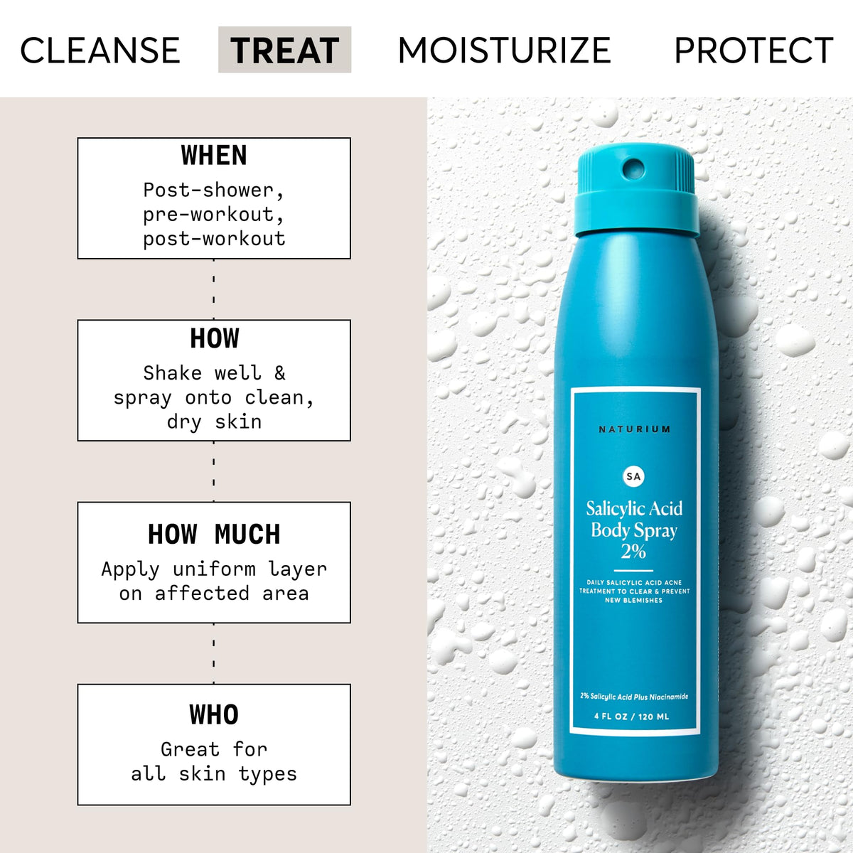 Naturium 360-degree spray pump demonstrating even mist for hard-to-reach areas