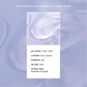 Naturium body wash on palm demonstrating easy application and spreadability