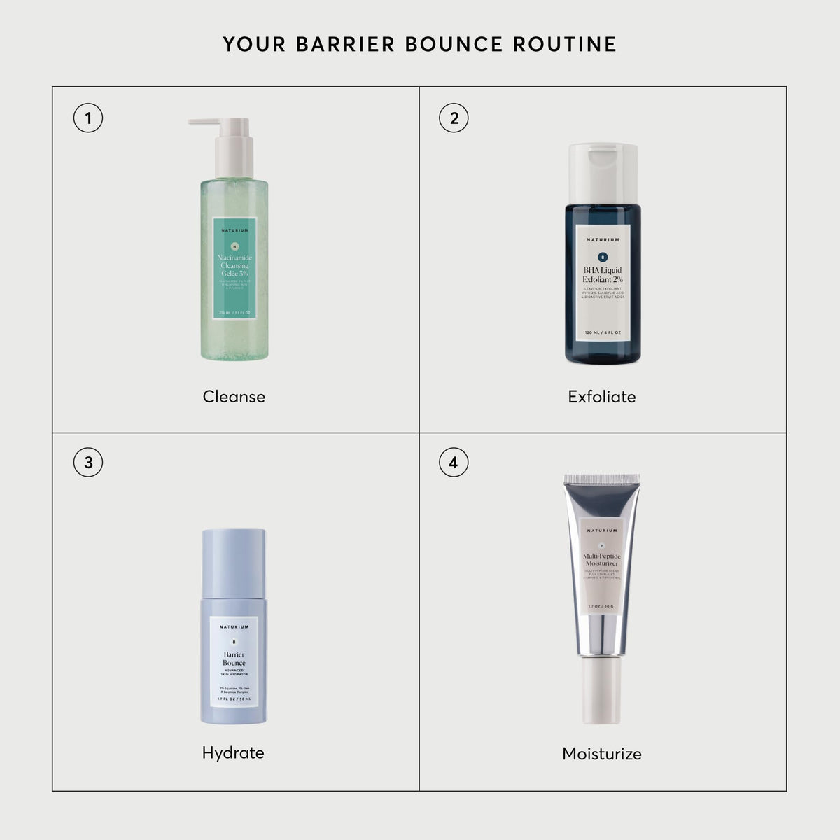 Naturium label detail focusing on ceramide complex to emphasize barrier support benefits
