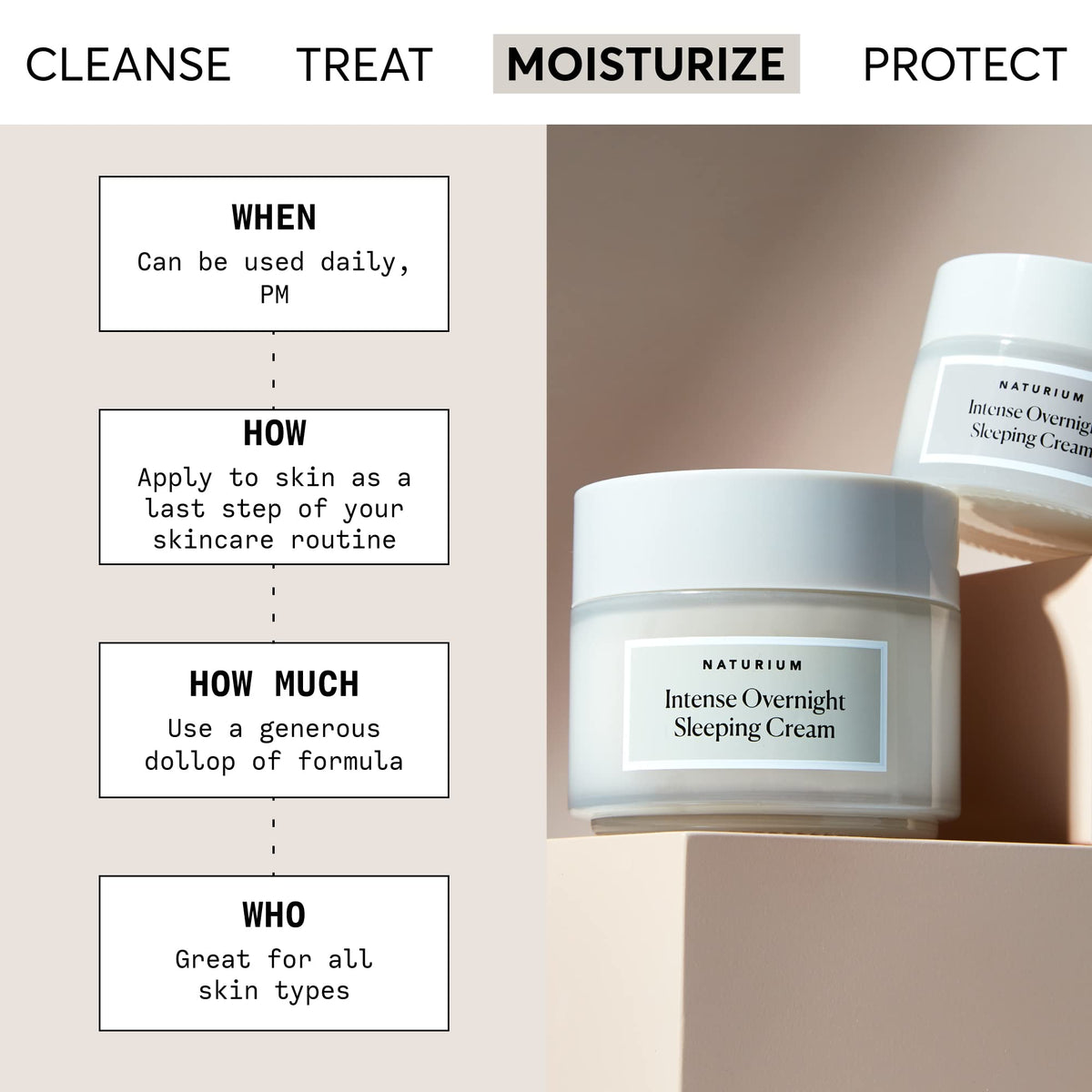 Naturium cream texture close-up highlighting smooth spreadable hydration