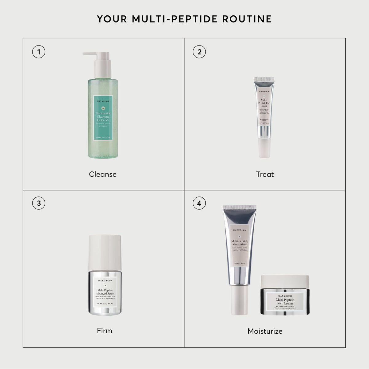 Close-up of Naturium eye cream label showing peptides and key ingredient callouts