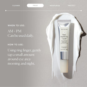 Naturium eye cream with hyaluronic acid and squalane ingredient flatlay for transparency