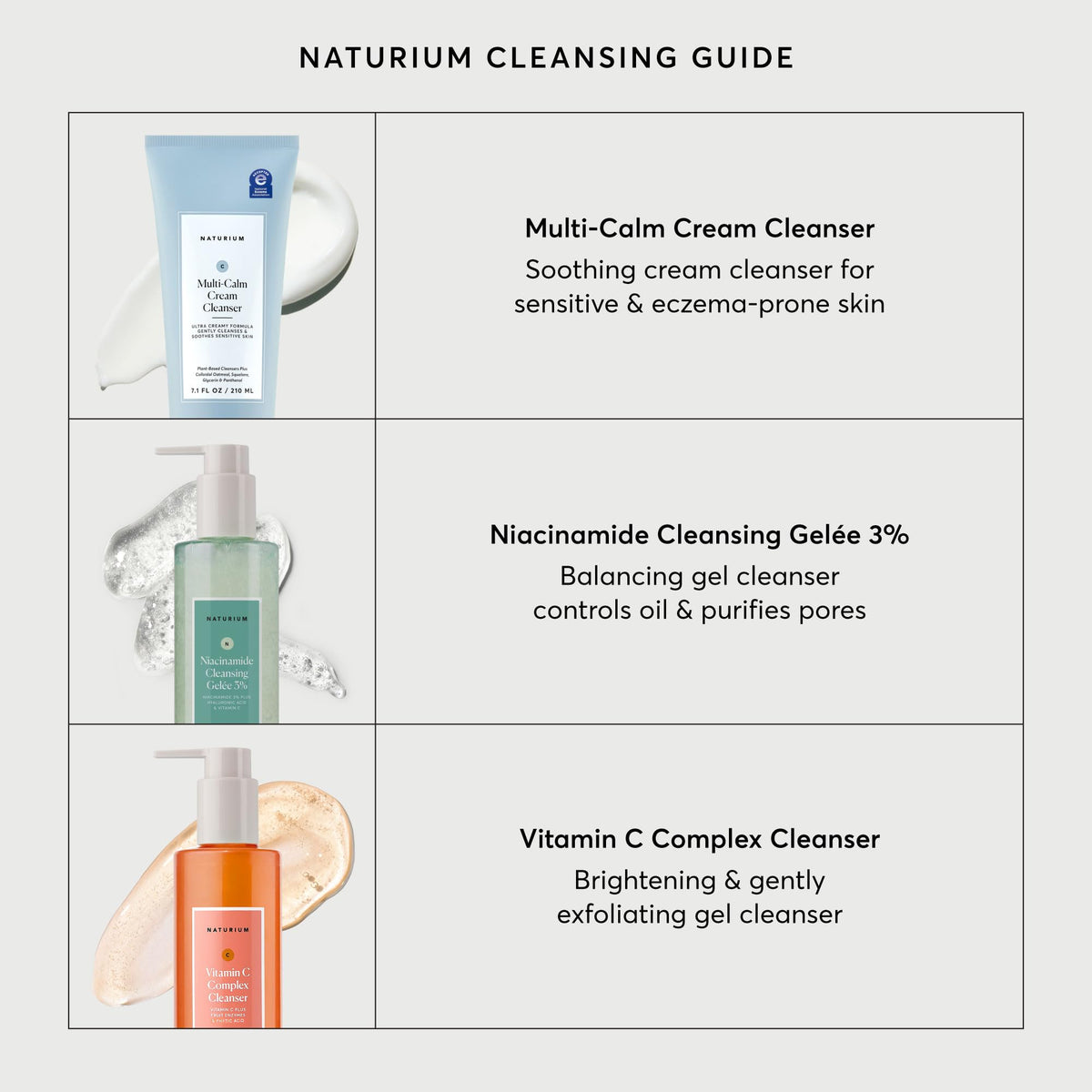 Naturium lather on skin demonstrating gentle cleansing action