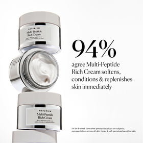 Naturium applied to neck and décolletage showing lifting benefit