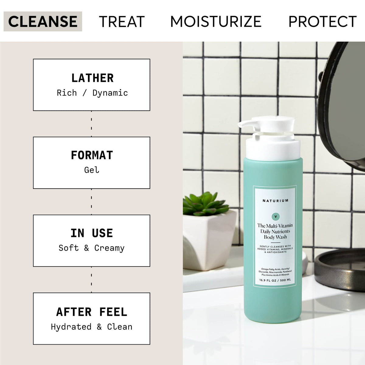 Naturium pump dispensing creamy lather for easy application benefit
