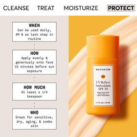 Naturium pump dispensing product texture for fast absorption benefit