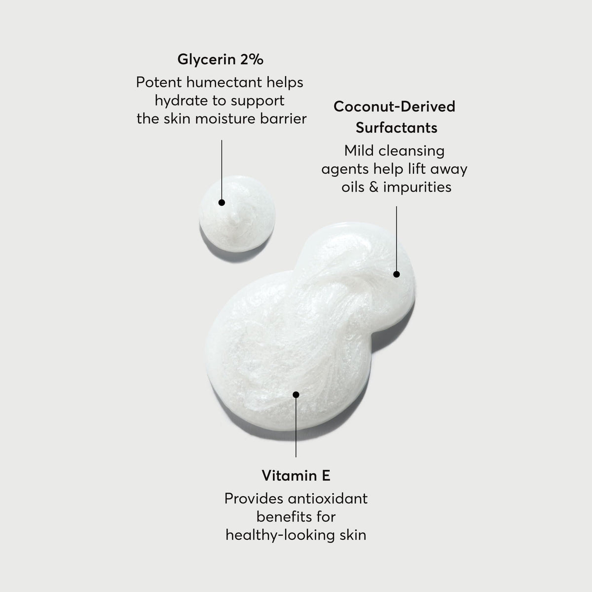Naturium pump dispensing creamy lather for easy use and smoother skin