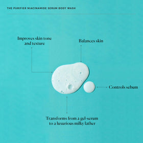 Naturium ingredient panel label, showing niacinamide and clean formulation