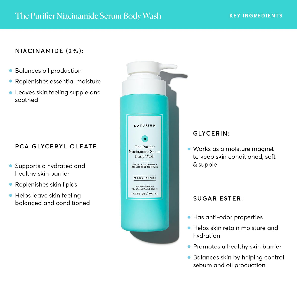 Naturium gel-serum close-up texture, highlighting hydrating, silky feel