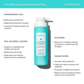 Naturium gel-serum close-up texture, highlighting hydrating, silky feel