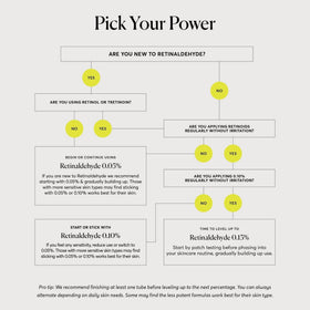 Naturium ingredient graphic highlighting retinaldehyde and oligopeptide benefits