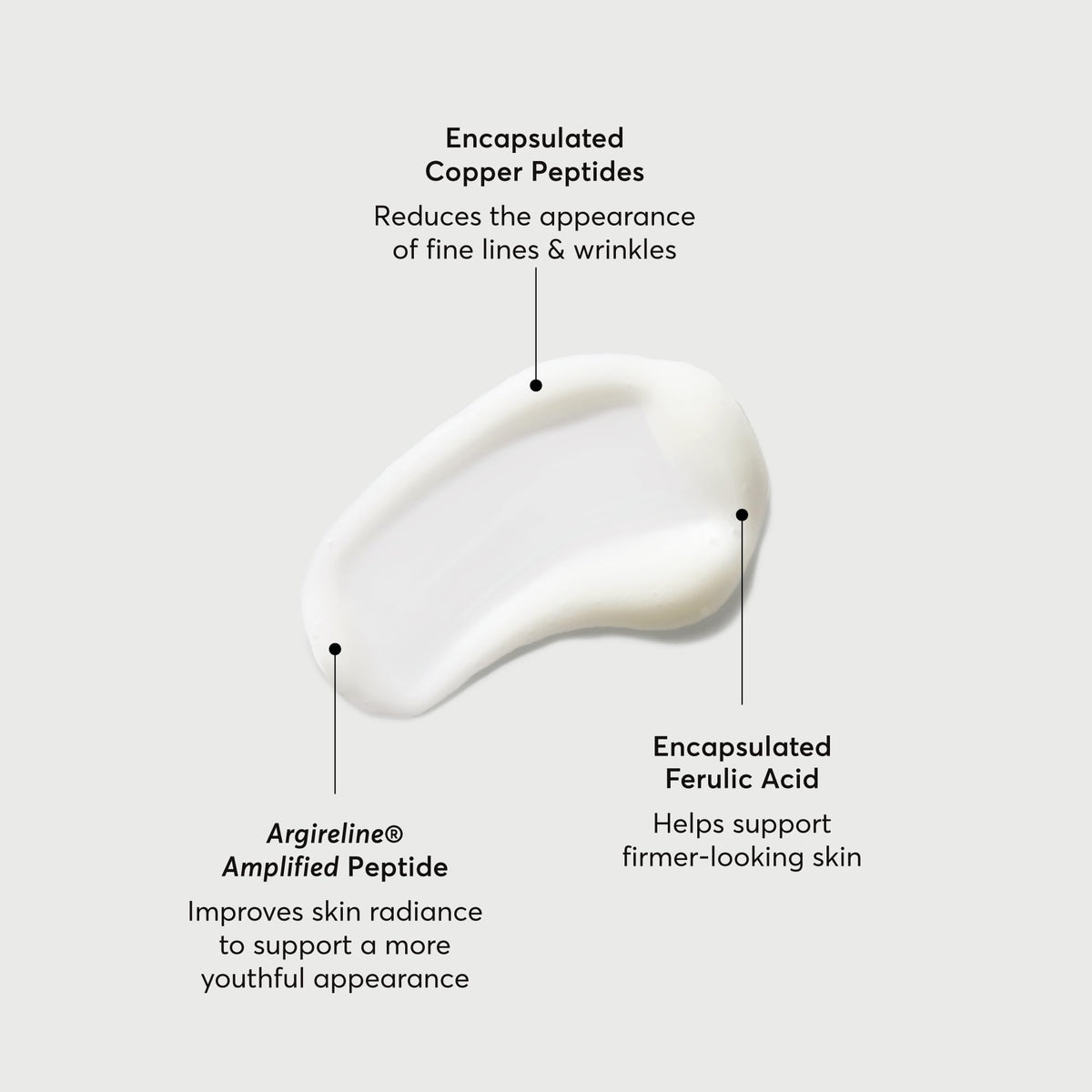 Naturium pipette dispensing serum droplet highlighting controlled application benefit