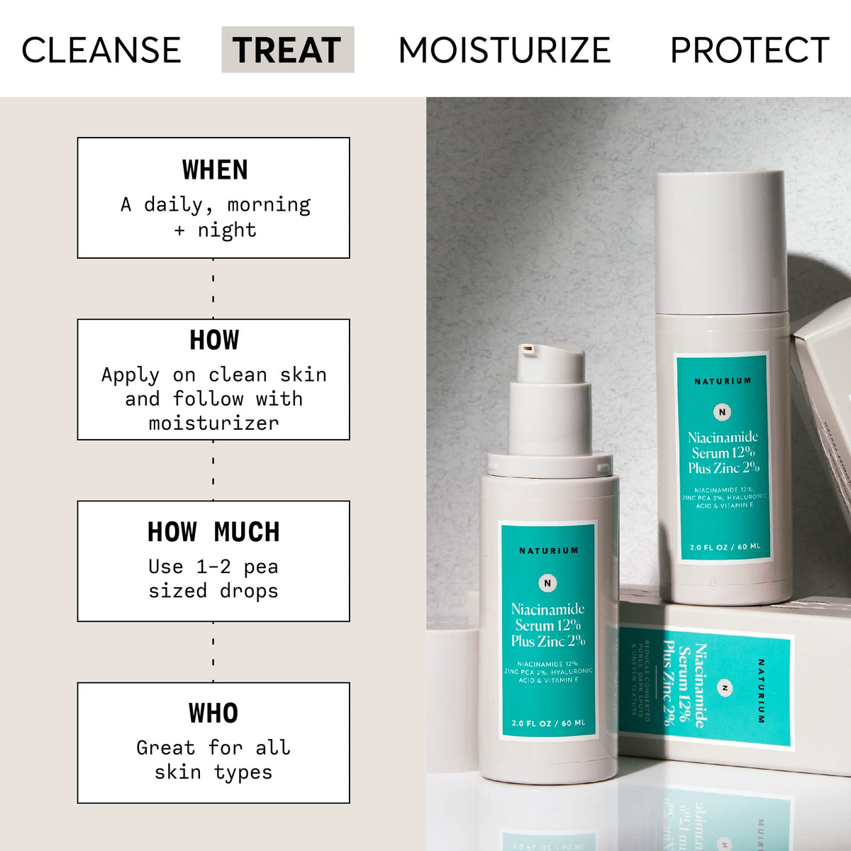 Naturium serum texture on dropper highlighting smooth hydrating texture