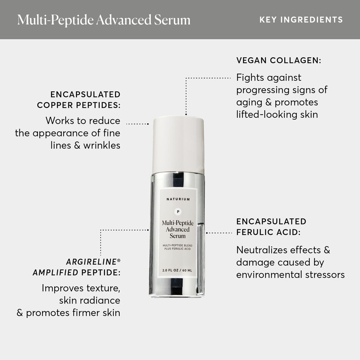 Naturium serum applied to hand demonstrating quick absorption and plumping