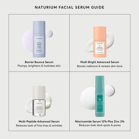 Naturium serum applied on hand to show spreadability and quick absorption benefit