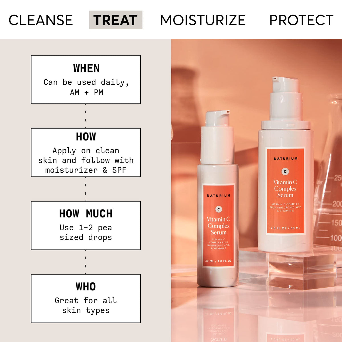 Naturium serum pump and bottle detail for easy dispensing benefit