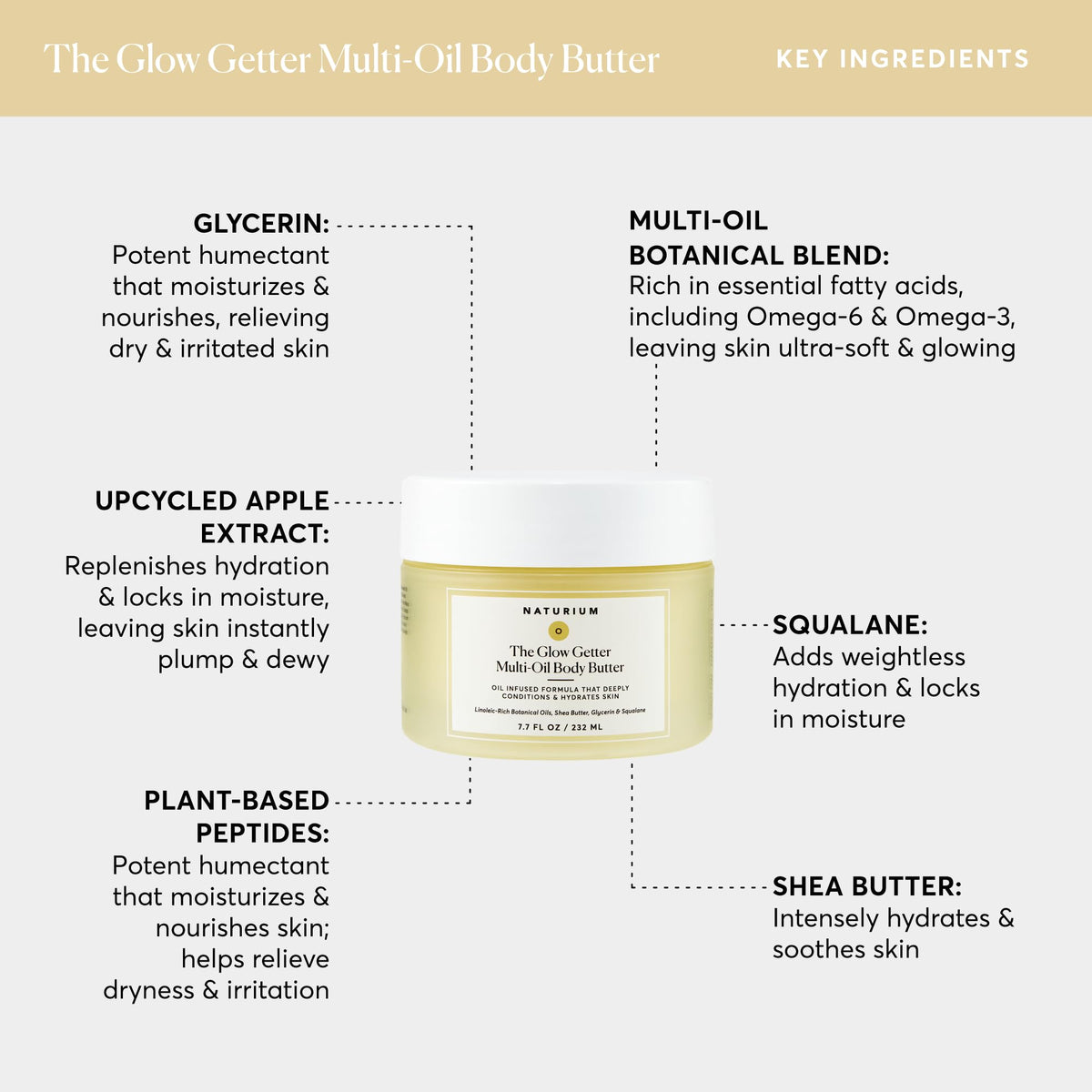 Naturium jar displayed with shea butter and botanical oils for nourishing formula