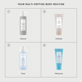 Naturium usage on arm showing scale and smoothing effect on skin