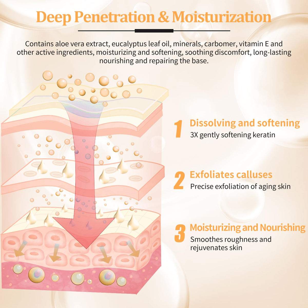 nbc BeautiLab sugar scrub texture showing grains that exfoliate and smooth feet