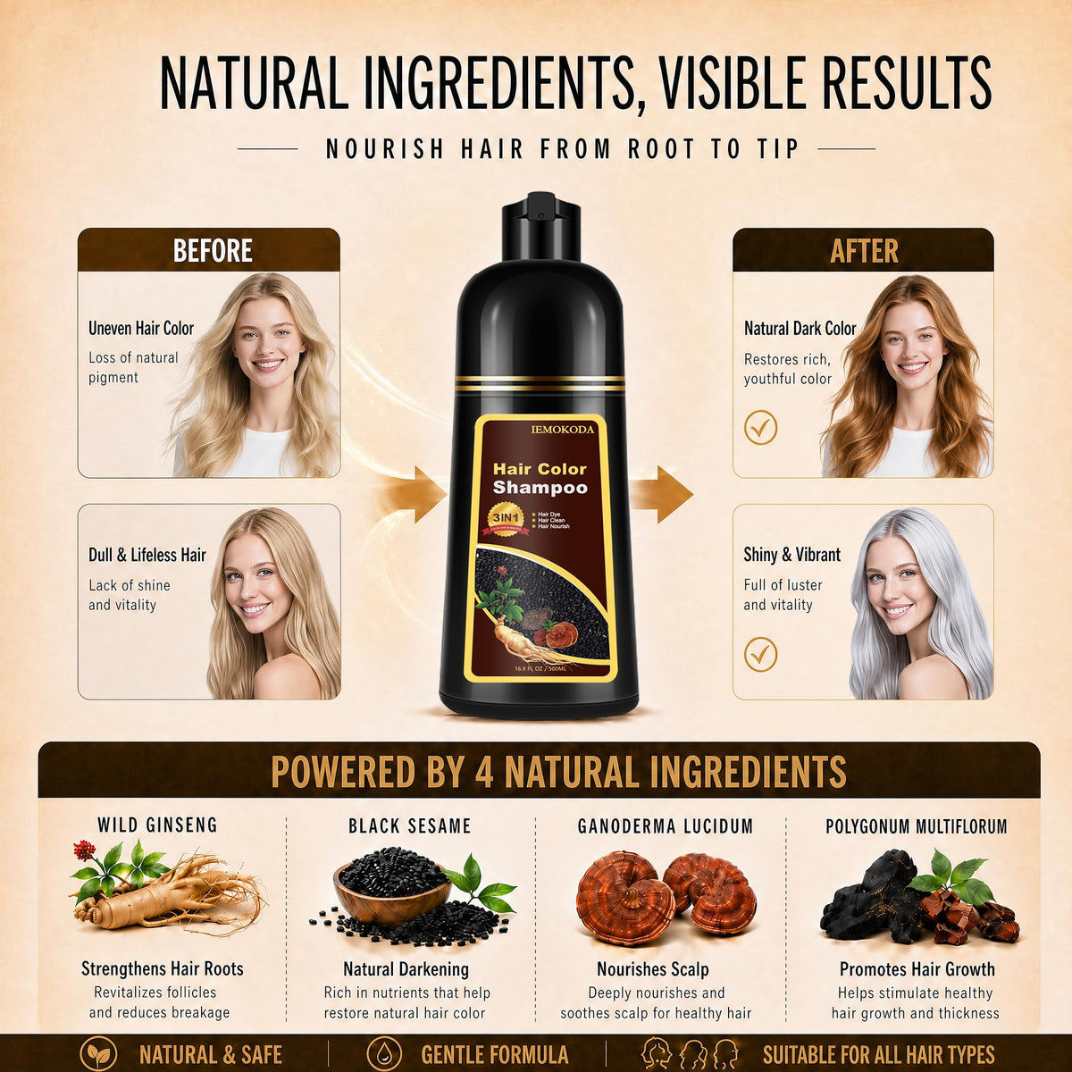 NCEPROHR application on dry hair demonstrating benefit: even pigment