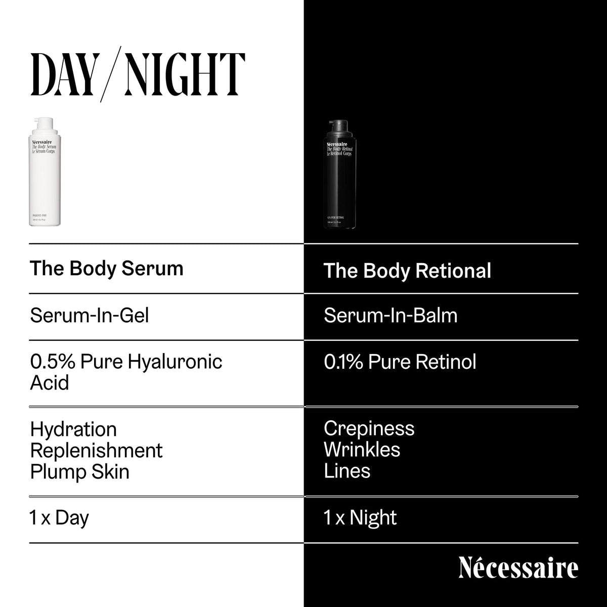 Nécessaire tube in a toiletry bag depicting travel convenience and on-the-go hydration
