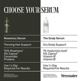 Nécessaire Rosemary Serum with rosemary sprig in lifestyle shot indicating natural scent