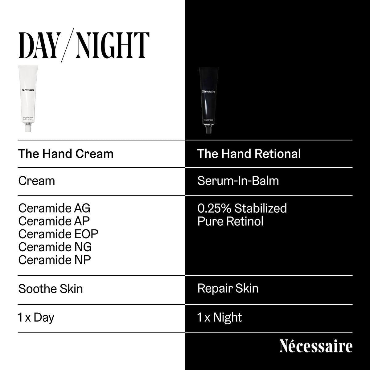 Nécessaire tube beside phone showing 2.2 fl oz travel-friendly benefit