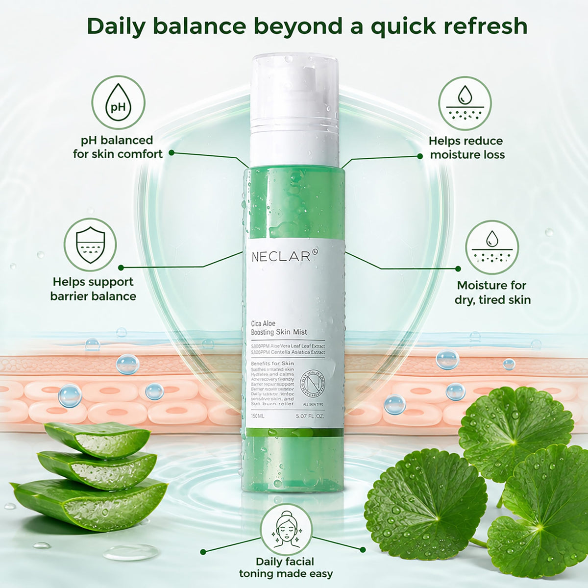 Neclar bottle beside aloe leaf highlighting natural soothing