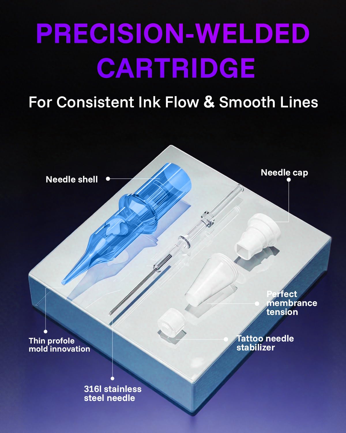 Neebol transparent cartridge body revealing consistent ink flow and monitoring