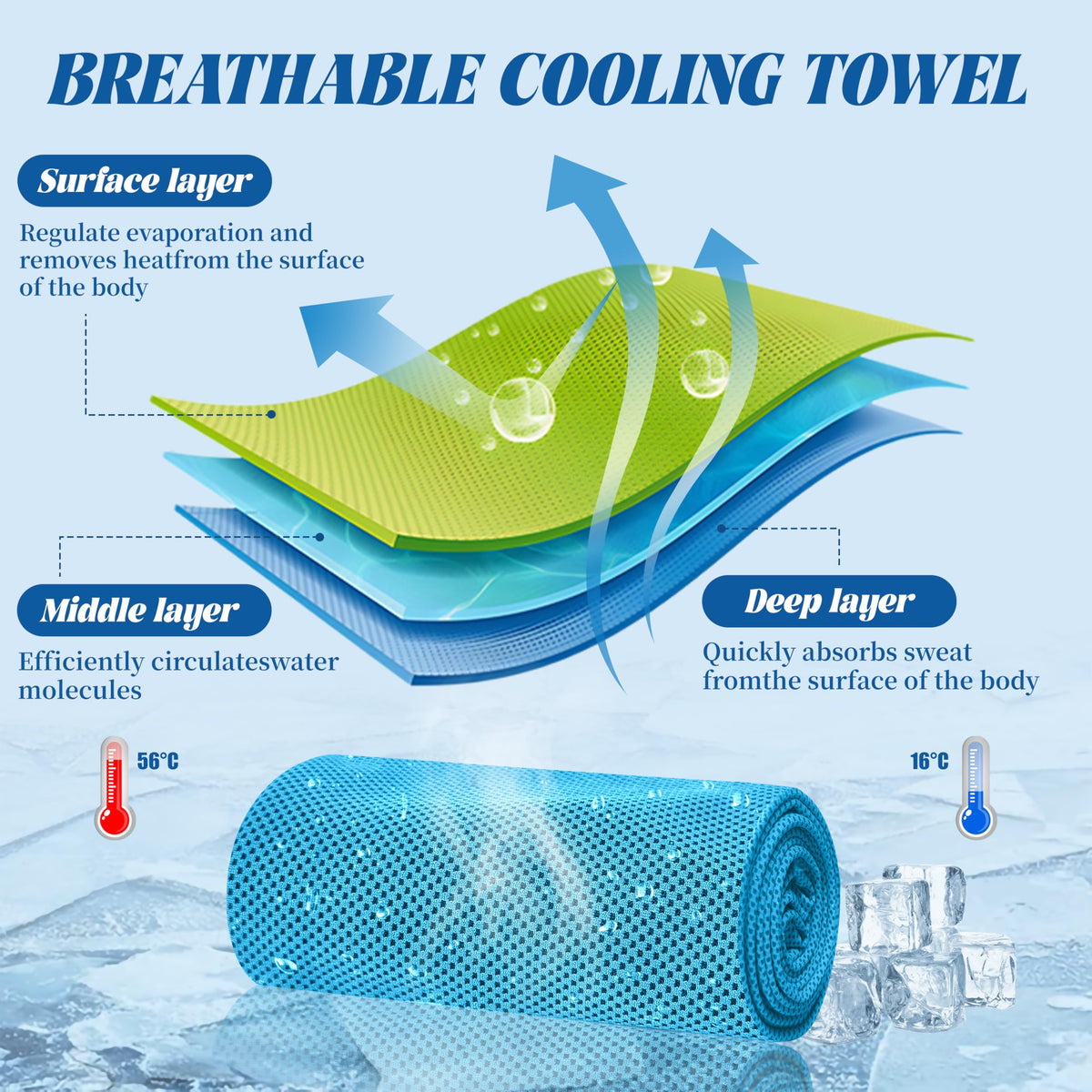 Nemlistey waterproof pouch with carabiner protecting gear on the go