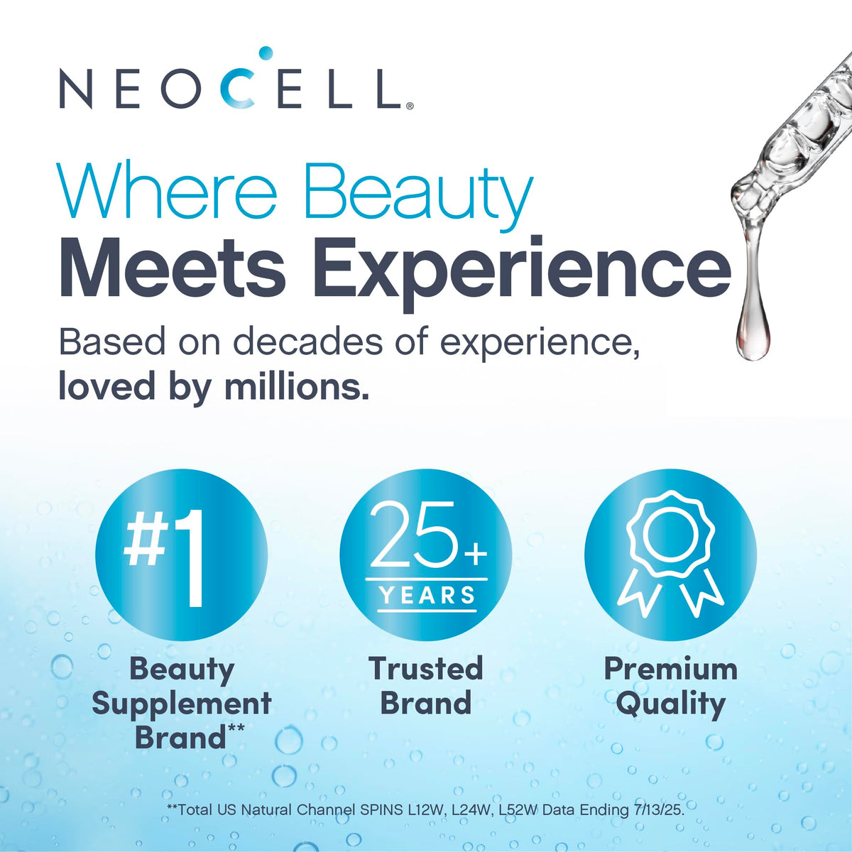 NeoCell bottle on marble surface suggesting premium skincare aesthetic