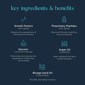 NEOCUTIS ingredient detail with oil drops illustrating nourishing lipids