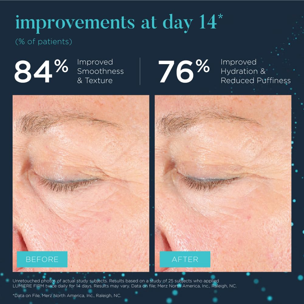 NEOCUTIS ingredient display highlighting peptides and caffeine for firming