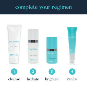 NEOCUTIS paired with serum on counter, shows pre-serum cleansing step
