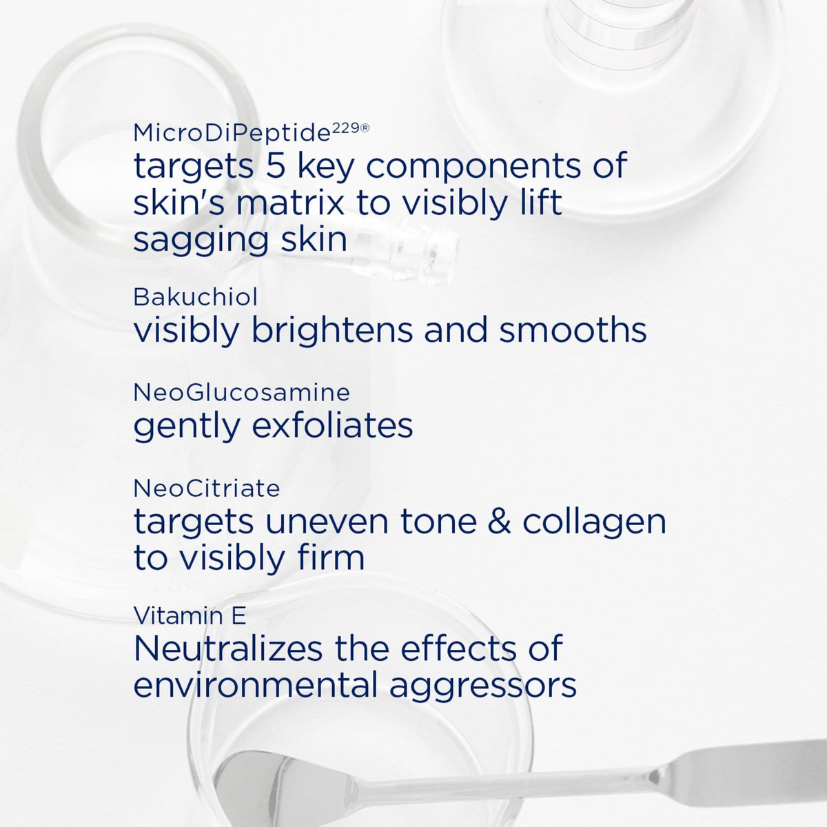 NEOSTRATA representation of MicroDiPeptide229 emphasizing targeted delivery