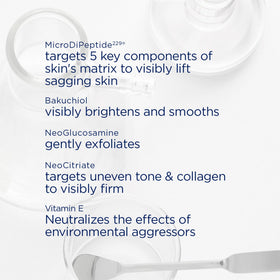 NEOSTRATA representation of MicroDiPeptide229 emphasizing targeted delivery