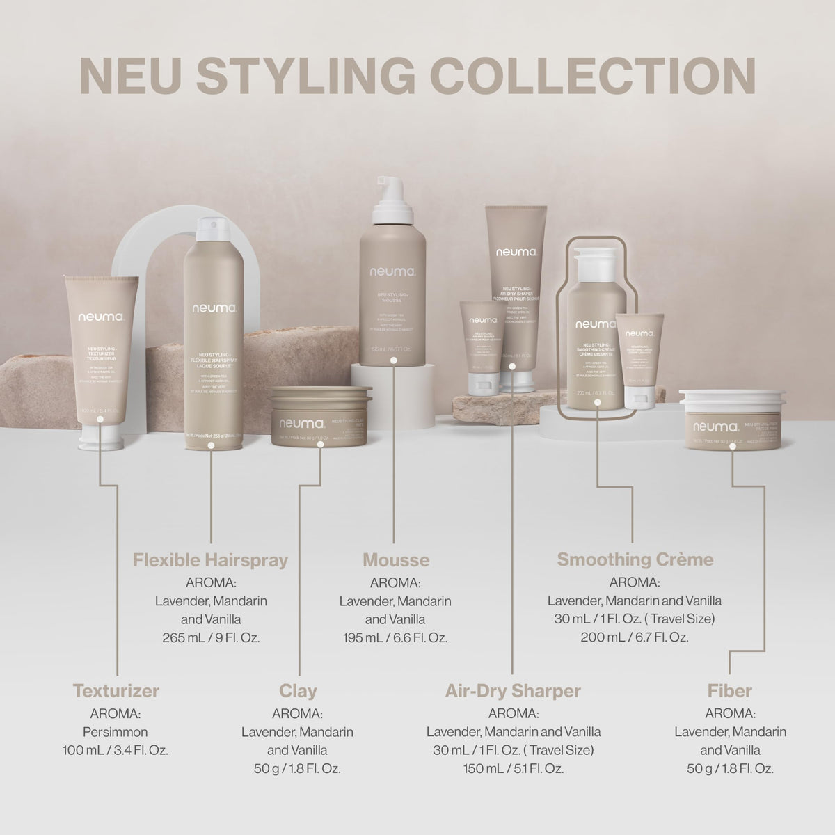 NEUMA label close-up highlighting clean, eco-friendly formula